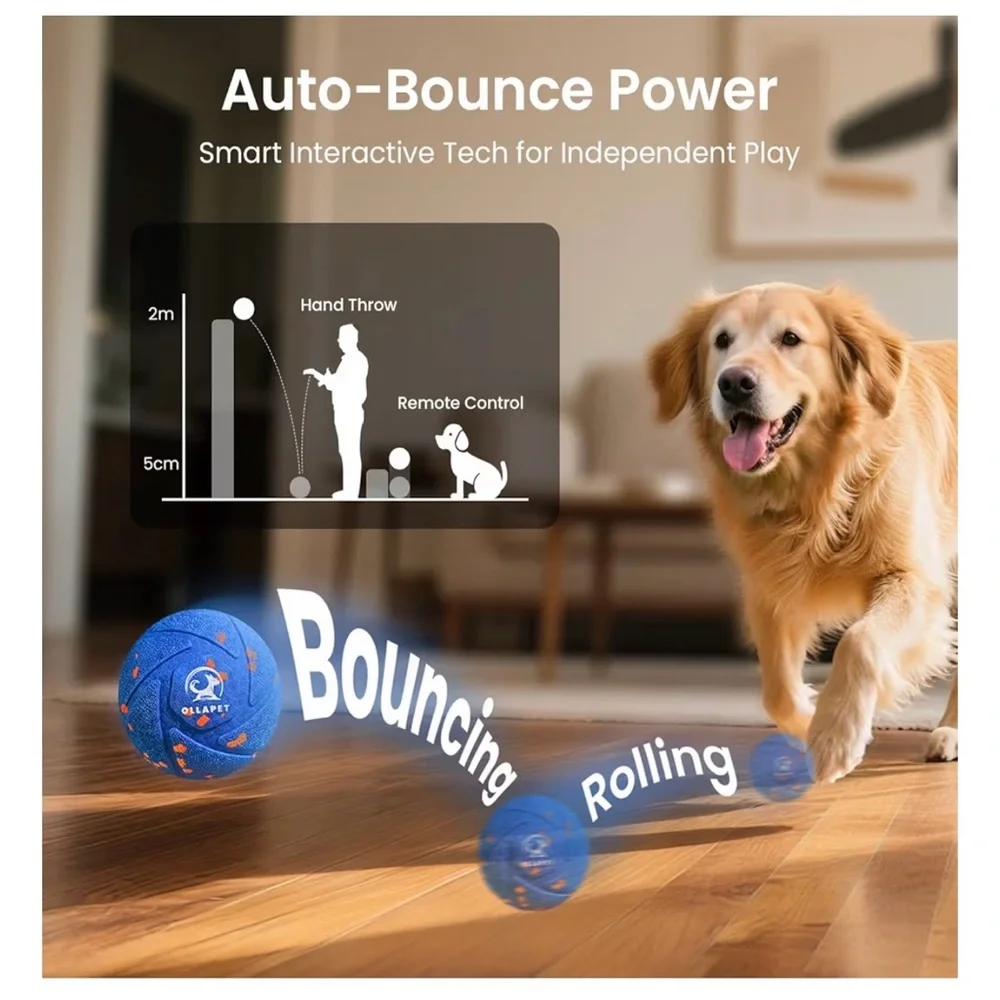 AWESOME Blue and Orange Crazy Bouncing Interactive Ball w/ remote control
